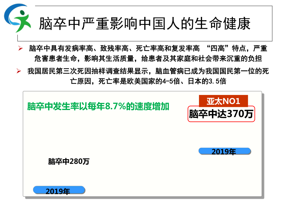 心脑血管疾病的预防及治疗课件.ppt_第3页