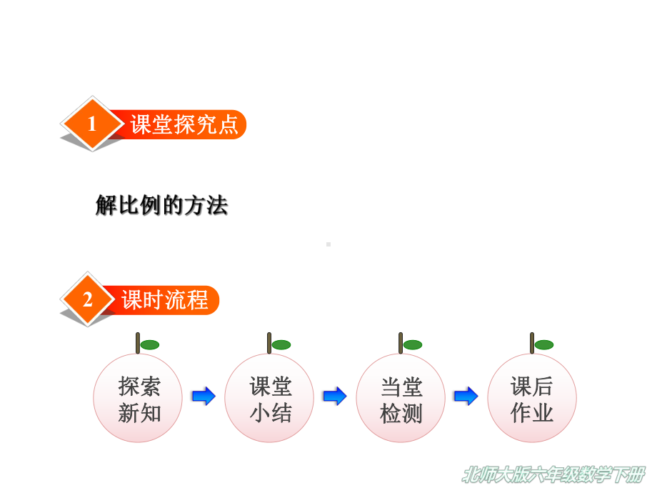 （2020新）北师大版六年级下册数学课件《比例的应用》.ppt_第2页