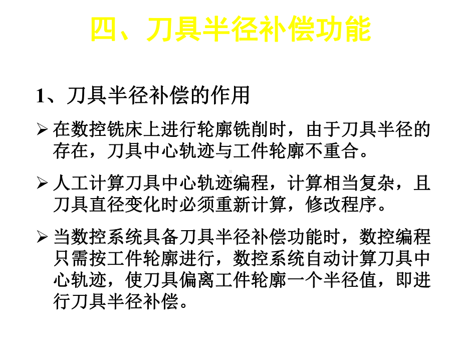 数铣刀具补偿课件.ppt_第3页