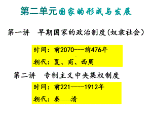 夏商周的兴替课件4冀教版.ppt