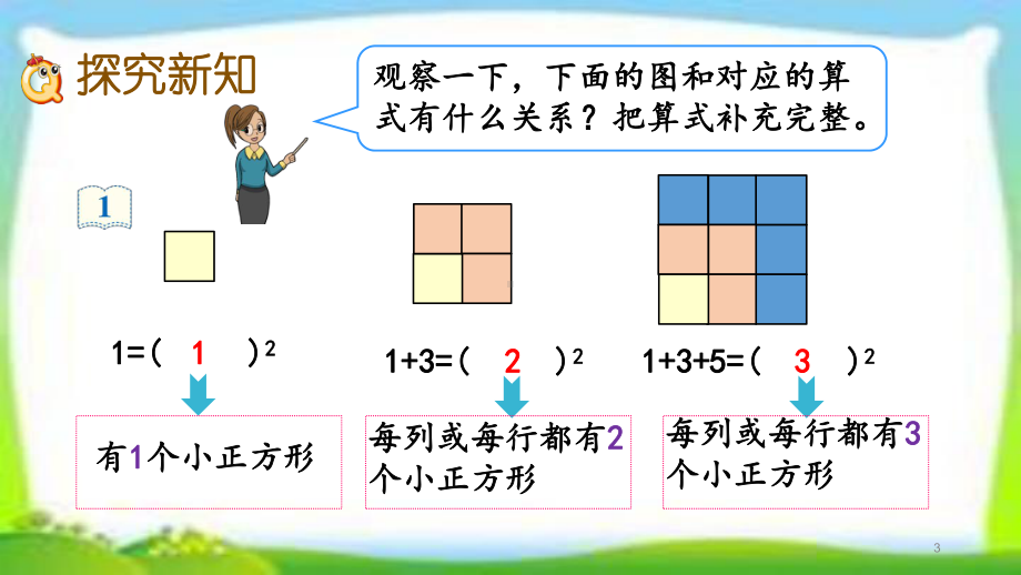 人教版六年级数学上册《数与形》第一课时(例1)课件(同名2323).pptx_第3页