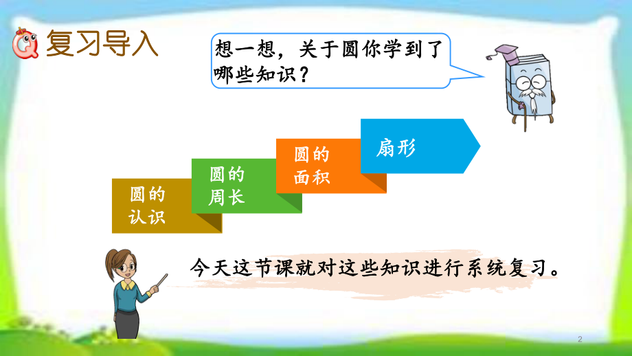 人教版六年级数学上册总复习《圆》整理和复习课件.pptx_第2页