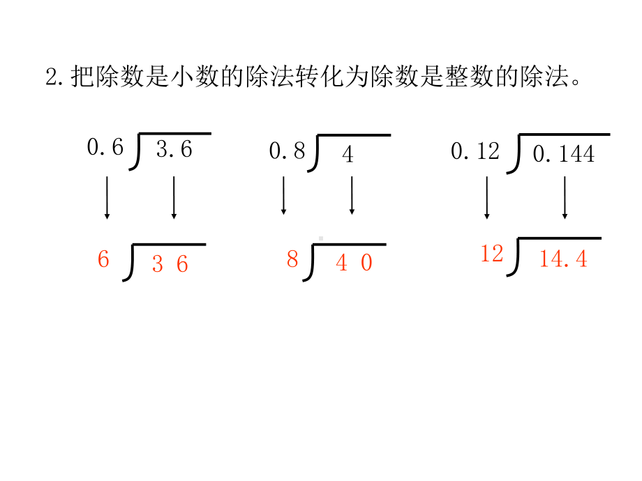 五年级上册数学除数是小数的除法苏教版-2.ppt_第3页