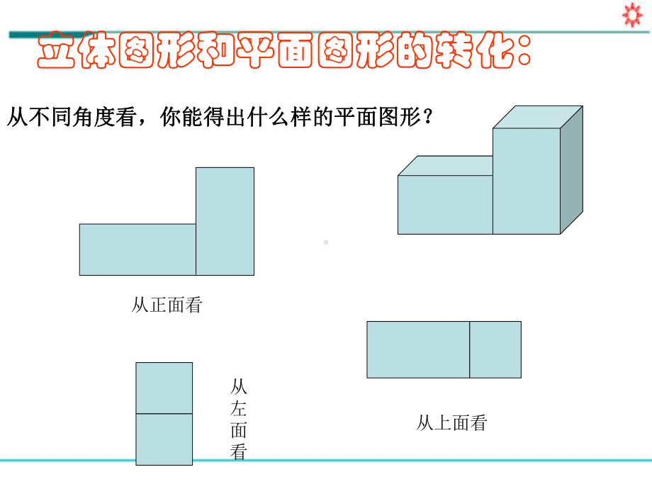 人教版七年级数学上册课件《411立体图形与平面图形展开图》.ppt_第3页