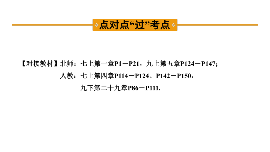 中考数学一轮复习考点专题课件：第28课时视图与投影.pptx_第3页