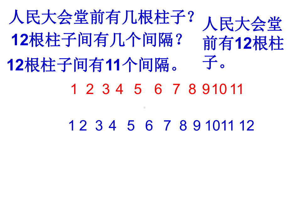 人教版五年级数学上册《数学广角—植树问题》课件.ppt_第3页