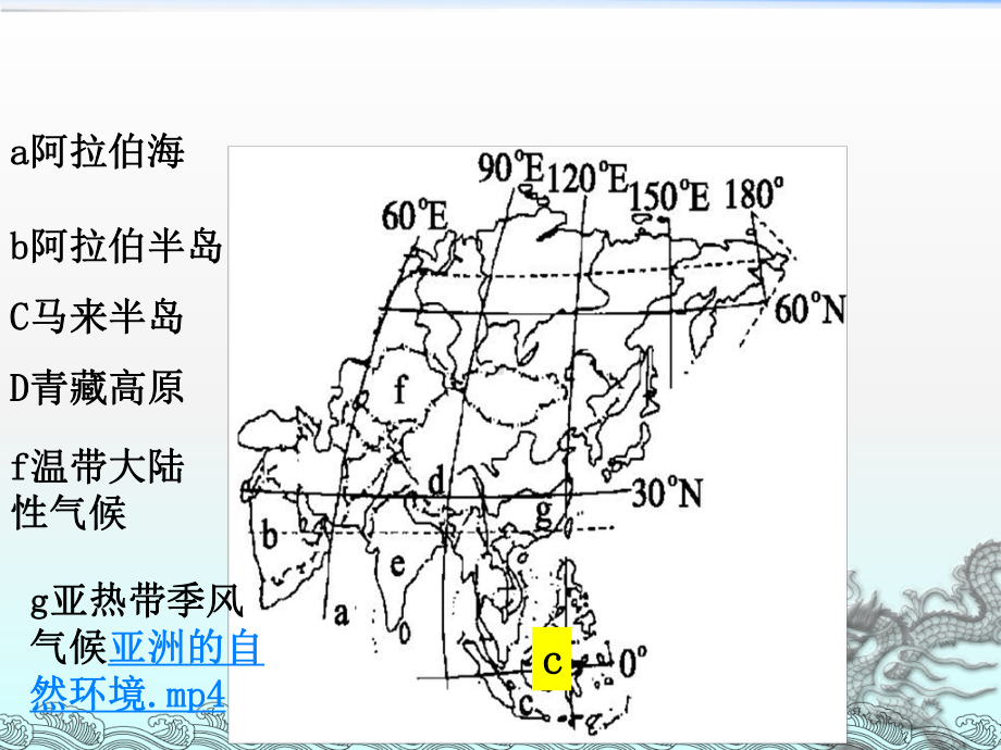 高三总复习世界区域地理课件.ppt_第3页