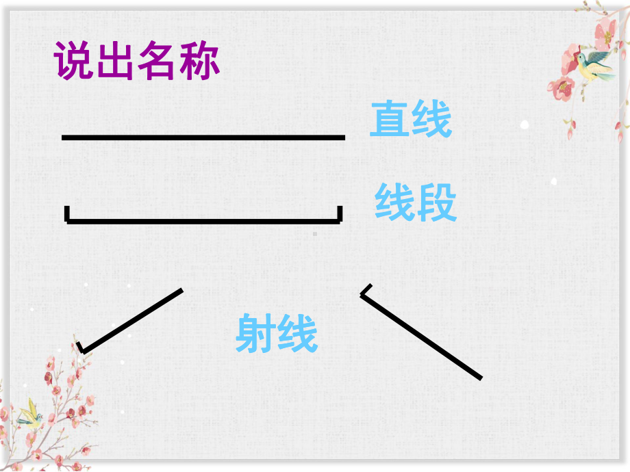 人教版二年级数学上册《角的初步认识》课件(同名1983).ppt_第3页