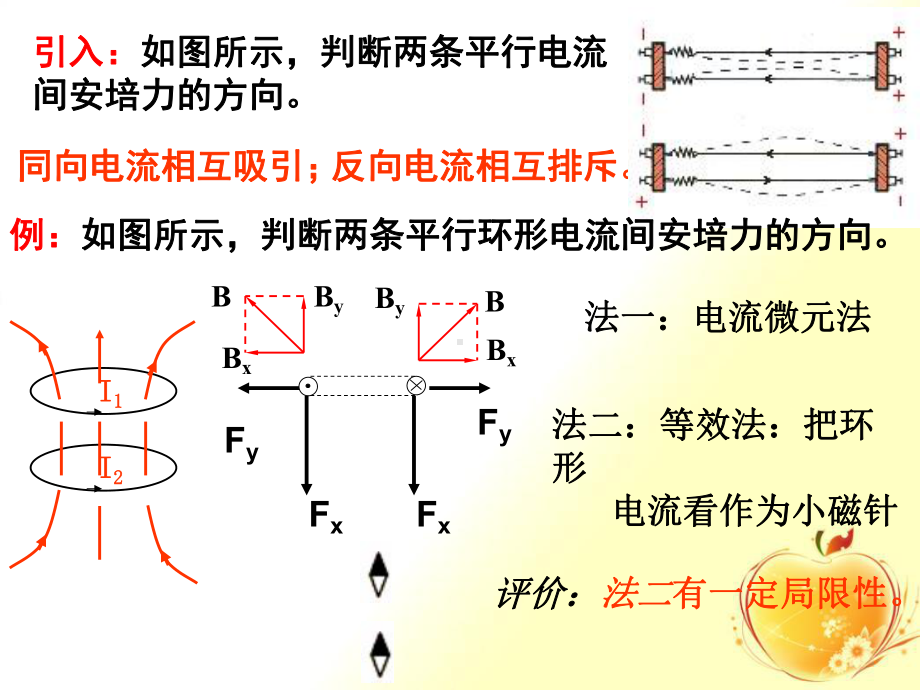 高中物理磁场对通电导线的作用力(习题课)优质公开课课件.ppt_第1页