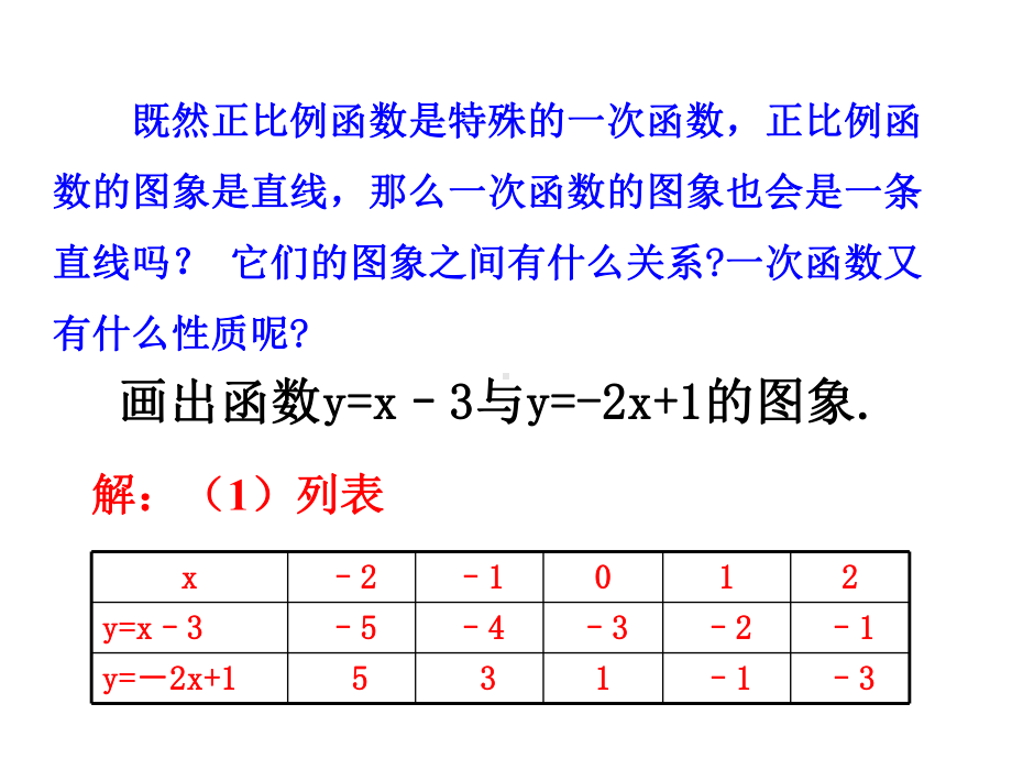 北师大版八年级数学上册一次函数的图象(2)课件.pptx_第3页