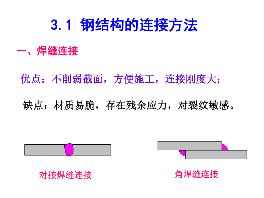 钢结构的连接(焊接-螺栓连接)课件.ppt_第2页