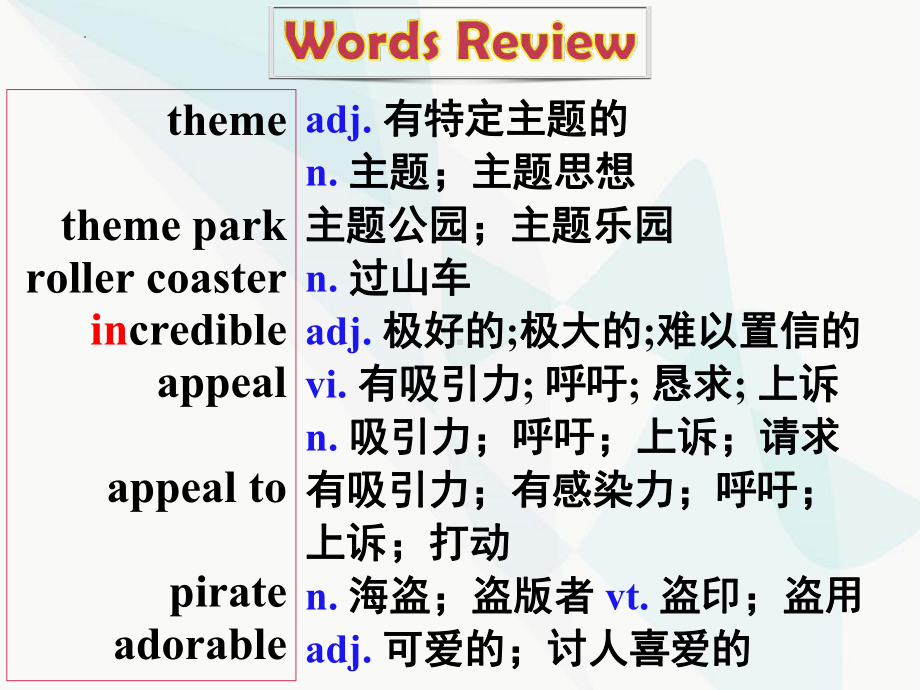 Unit 3 Using Language (ppt课件) -2022新人教版（2019）《高中英语》选择性必修第一册.pptx_第2页