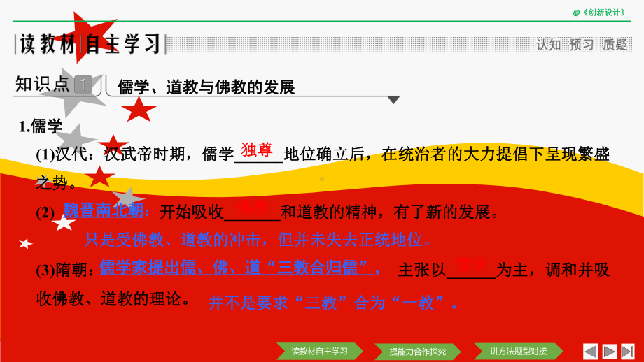 第8课三国至隋唐的文化(36张)（复习课件1）.ppt_第2页