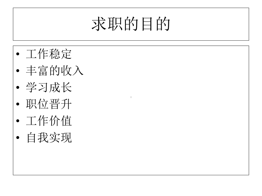 求职礼仪已修改课件.ppt_第2页