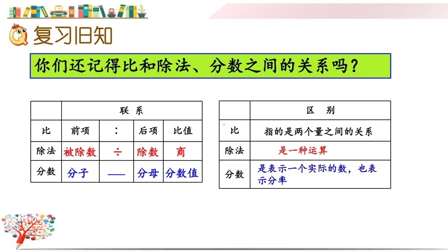 人教版小学六年级数学上册《45练习十二》课件.pptx_第2页