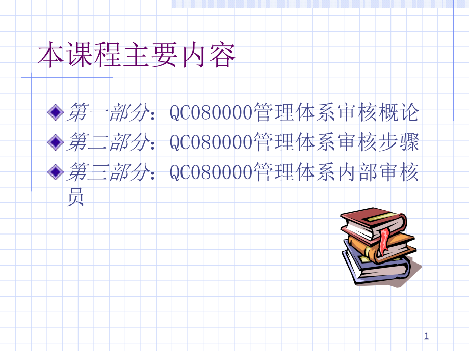 QC080000审核技巧培训课件.ppt_第1页