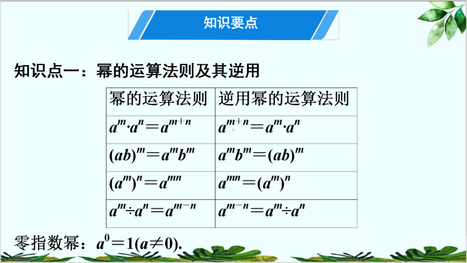 第单元整式的乘法与因式分解单元复习课件.pptx_第3页