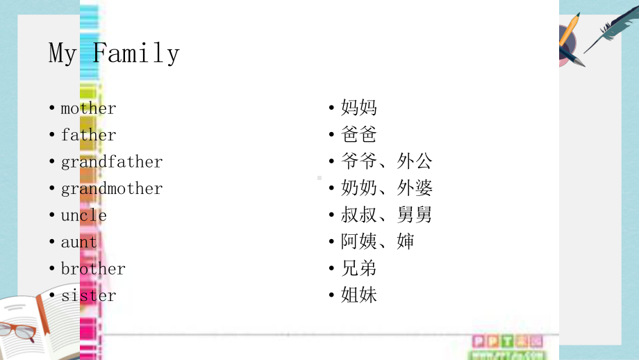 语文版中职英语(基础模块上册)Unit2《Family》课件3.ppt（无音视频素材）_第3页