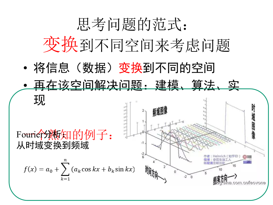 基于神经网络函数的数据拟合.pptx_第3页