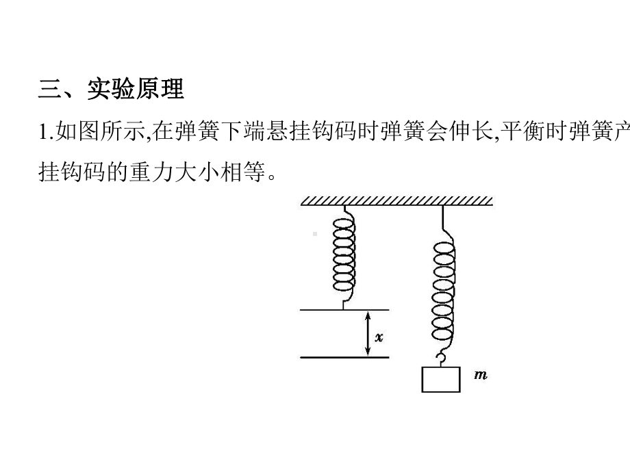 实验-探究弹簧弹力与形变量的关系.pptx_第3页