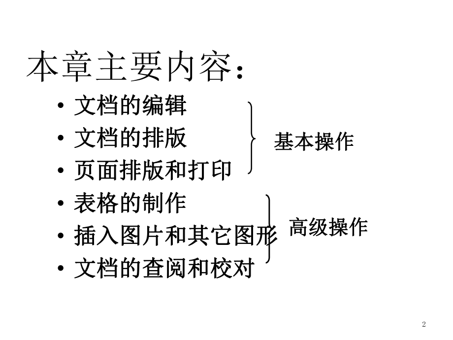 《Word基础教程》课件.ppt_第2页