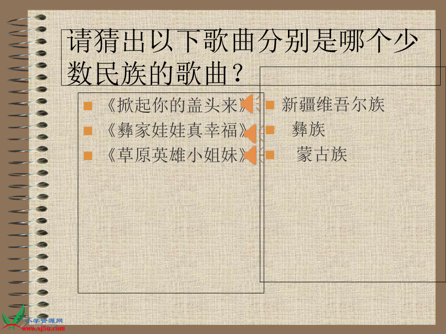 三年级音乐赛马优秀课件.ppt_第3页