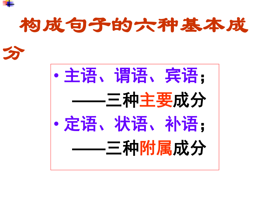 小学语文句子成分分析课件ppt.ppt_第2页