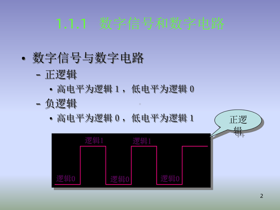 《数字电路》课件2.ppt_第2页