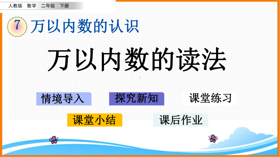 新人教版二年级下册数学第七单元《万以内数的读法》教学课件.pptx_第1页