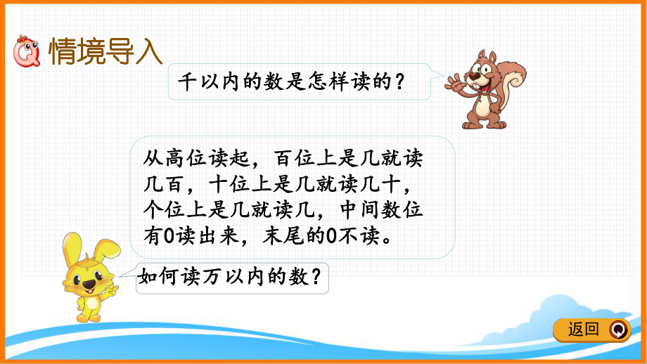 新人教版二年级下册数学第七单元《万以内数的读法》教学课件.pptx_第2页