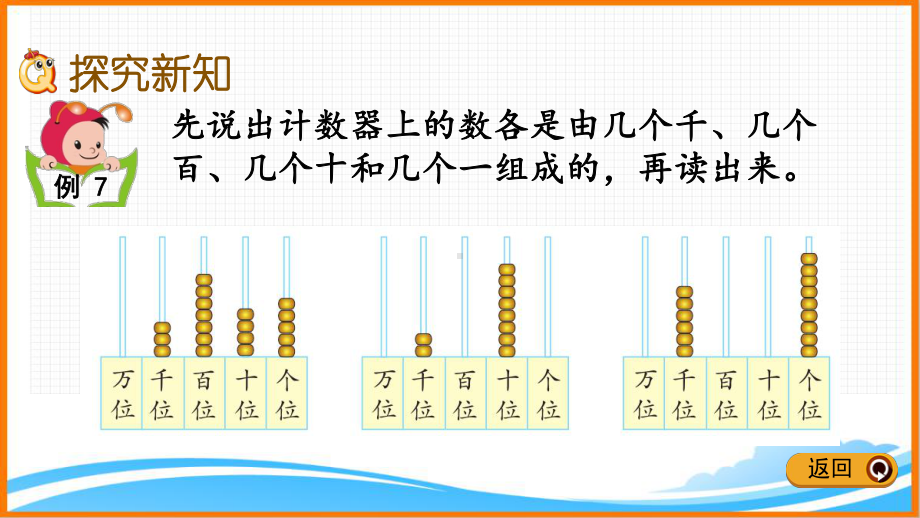 新人教版二年级下册数学第七单元《万以内数的读法》教学课件.pptx_第3页