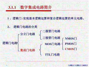 电子技术基础(数字部分第五版课件：TTL逻辑门电路.pptx