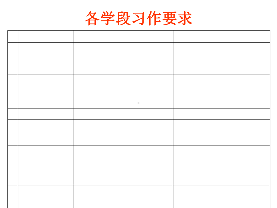 习作训练策略新思路.ppt_第3页