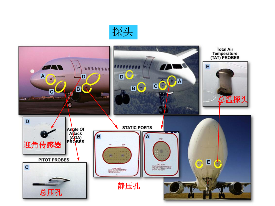 民用航空器飞机仪表基础知识课件.ppt_第3页