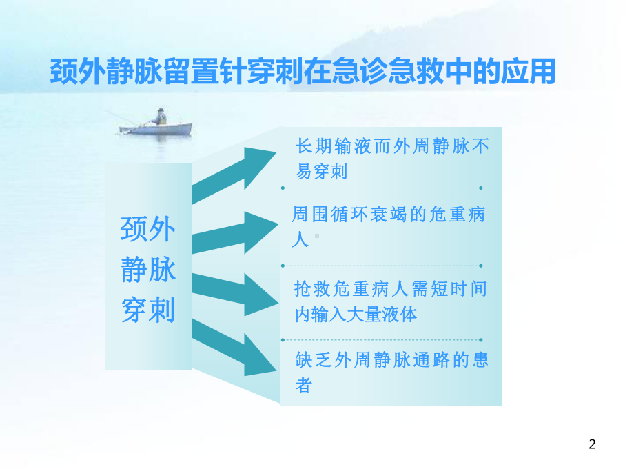 颈外静脉留置针穿刺技巧课件.ppt_第2页