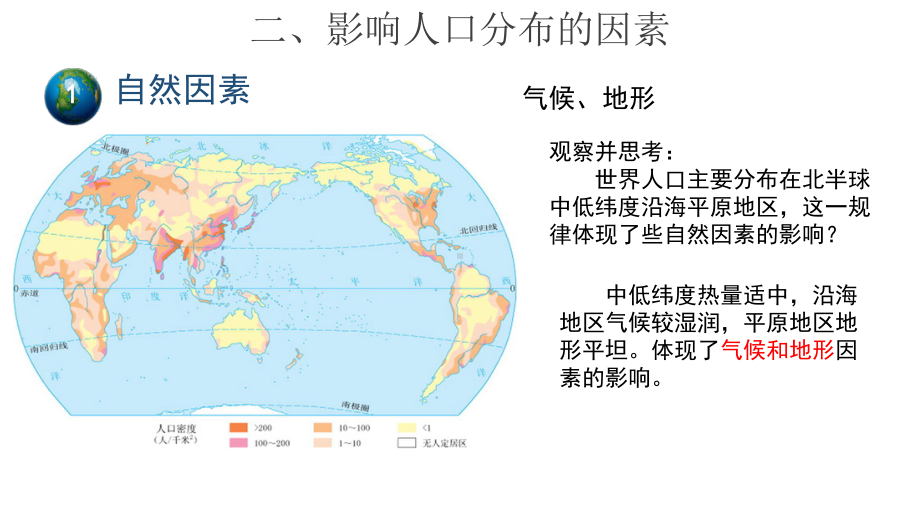 人教版地理必修二11人口分布(第2课时)课件(共21张).pptx_第3页