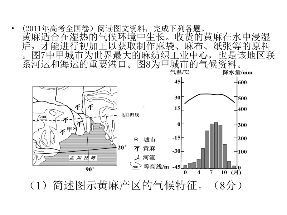 高三地理二轮复习微专题：气候对农业的影响课件.pptx_第2页