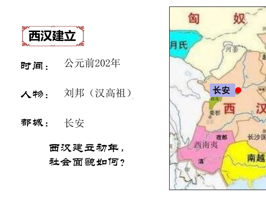 《西汉的建立和“文景之治”》人教部编版PPT教学用1.pptx_第3页