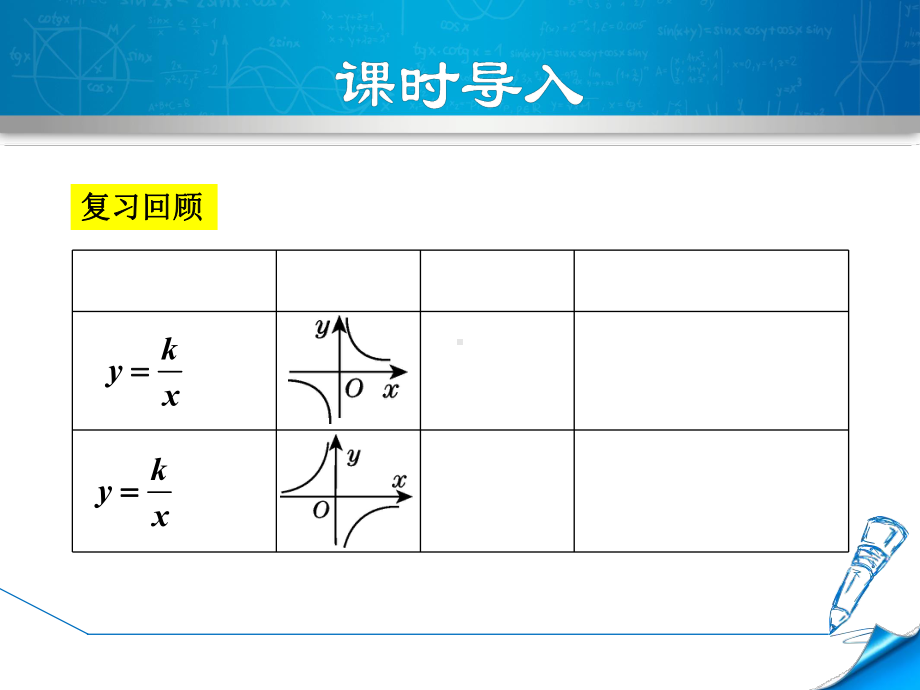 人教版九年级数学下册《2613反比例函数的几何性质》课件-2.ppt_第3页