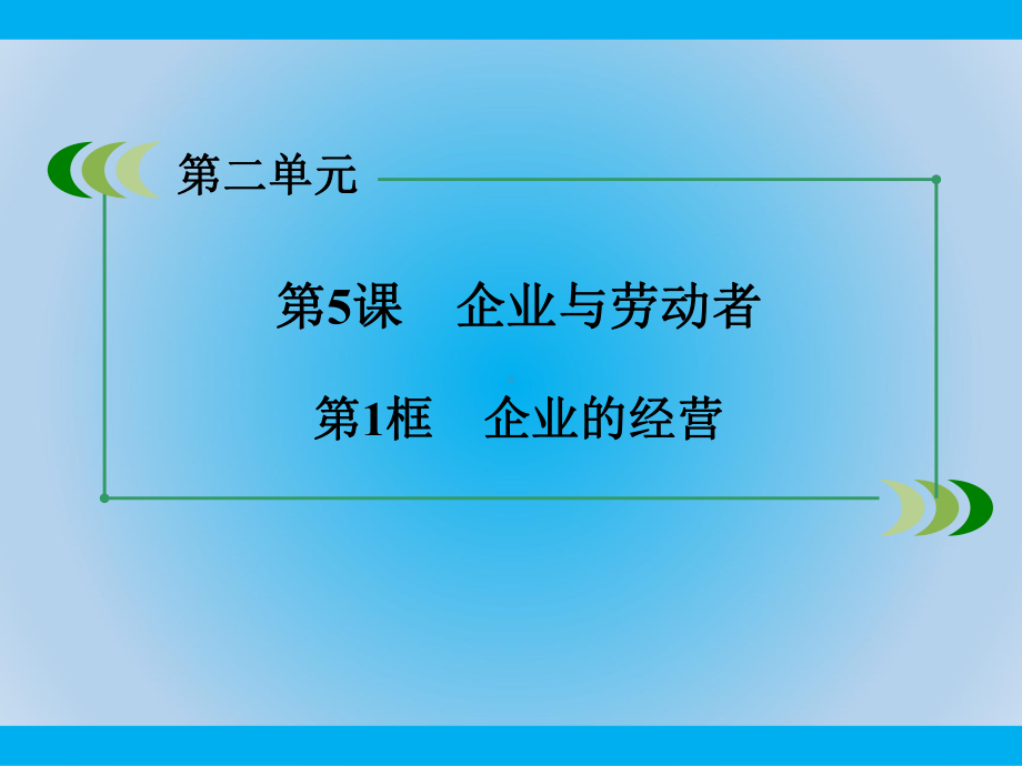 人教版高中政治必修一第5课第1框教学课件.ppt_第2页