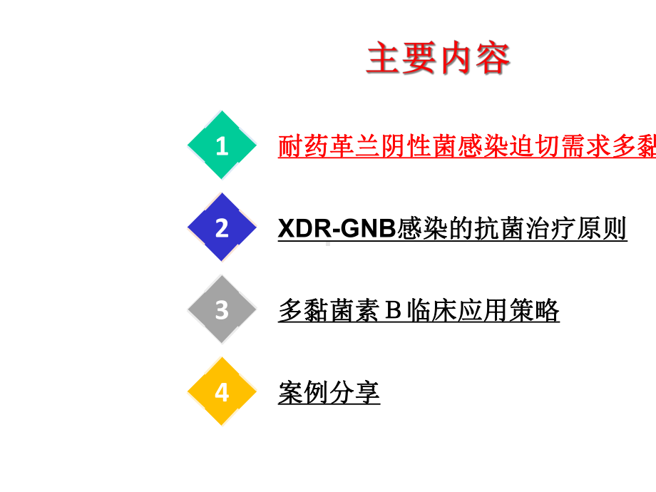 在耐药挑战下多黏菌素B的应用价值.ppt_第2页