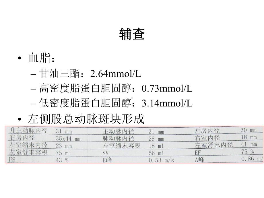 冠心病患者血脂心率达标.ppt_第3页