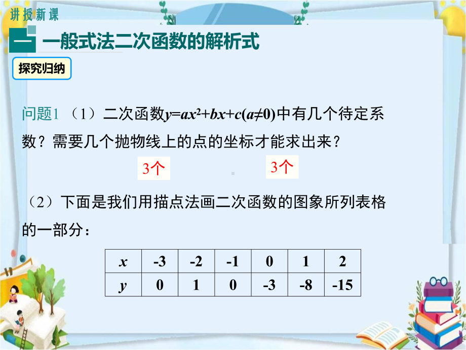 新人教版九年级数学上册课件《2214第2课时用待定系数法求二次函数的解析式》部编版.pptx_第3页