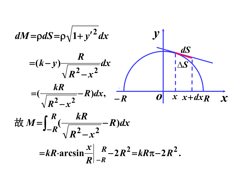定积分物理应用.ppt_第3页