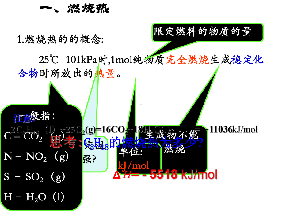 燃烧热能源课件.ppt_第2页