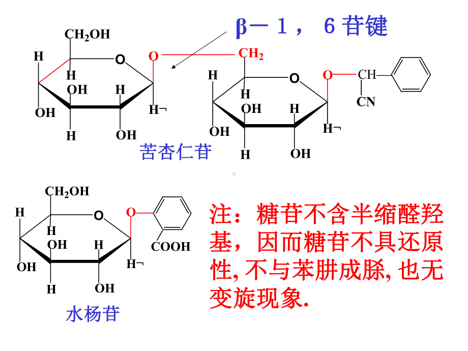 有机化学糖类课件.ppt_第3页