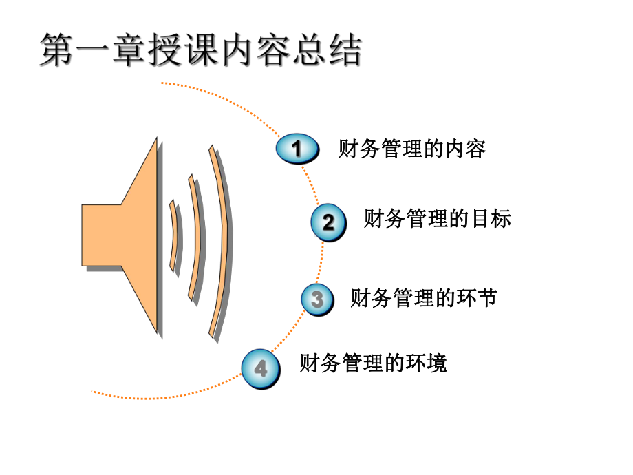 时间价值与风险价值课件.ppt_第2页