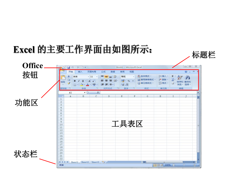 Excel的统计分析(操作实例).ppt_第2页