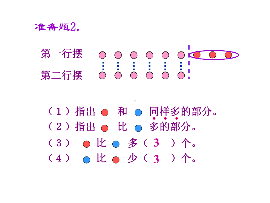 求两数相差多少的应用题课件.ppt_第3页