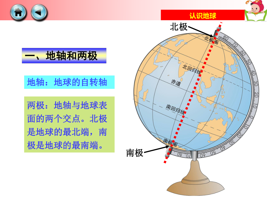 认识地球纬线纬度优质课课件.ppt_第2页